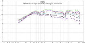sb65 eq.jpg