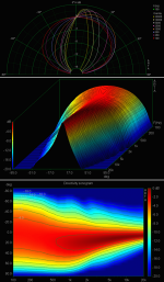 ESL_Directivity_Segmented-Asym.png