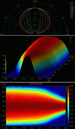 ESL_Directivity_Segmented-Sym.png