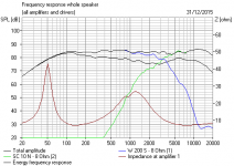 S7 2nd order filter FR.PNG