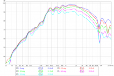 uTrynergy-polar-W2-852SH-polar.png