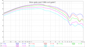 uTrynergy-polar-W2-852SH-polar-gate5ms.png