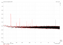 battery_noise.png