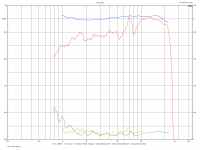 fc01-ribbon6mu-THD-compare.png