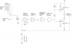 minotaur_block_diagram.png