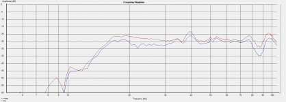 sub_EQ_vs_noEQ.png