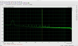 Roland and Measurement Amp.jpg