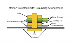 PE Ground Connection.png