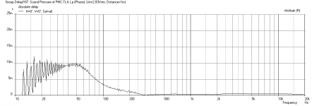 PMCTL4-DC130A-DC28F-GD-Moderate-Stuffing.png