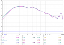 eoswg synergy 20deg.png