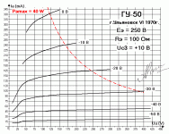 gu-50_g2-250v_100_c3-10.gif