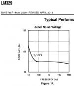 lm329density.png