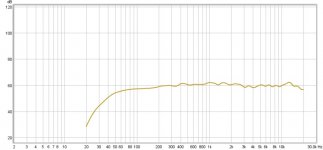NEW SPL NEW EQ.jpg