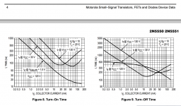 2N5551 pdf, 2N5551 description, 2N5551 datasheets, 2N5551 view ::: ALLDATASHEET ::: 2015-10-12 2.png