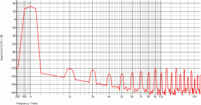 WXFB THD1.gif