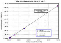 excel_regression_QM_fig17.png