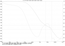 VAS Loop Stability.png