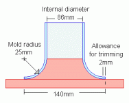 flare-mold.gif