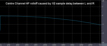 halfdelay.png