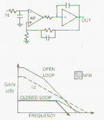 gb2b topo.png
