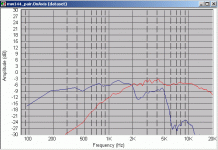 onaxis.gif