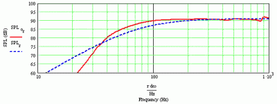 diya-frref-fr.gif