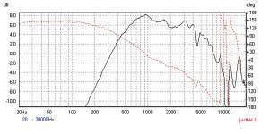 atc sm75-150s farfield.jpg