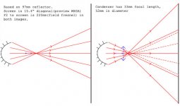 using_condensor.jpg