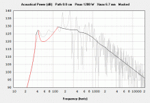 Eminence Kappa Pro 15LF ~35 Hz BR Vs TH.gif