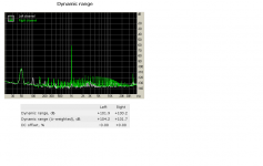 Dynamic range.PNG