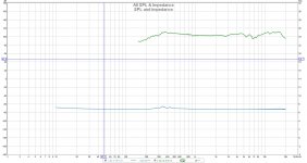 R AMT SPL and impedance.jpg
