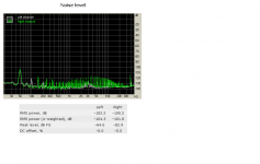Noise level.PNG