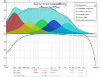 Auto-EQ-15deg-3cycle-sand.png