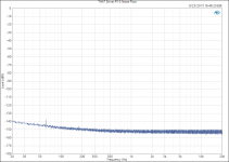 THAT Driver R1.0_ Noise Floor.png