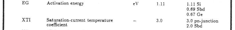 spice_temp_parameter_range.png