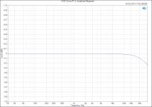 THAT Driver R1.0_ Amplitude Response.png