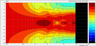 vacs ib contour.PNG