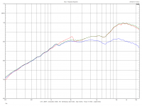first-two-and-eq.png