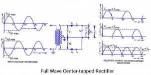 FWCT wavwforms.JPG
