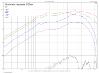 second-eq-0-30-60-75-90.png