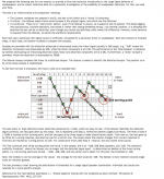 Distortion Test Explanation.png