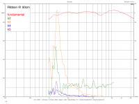 second-eq-harmonics.png