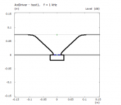 Waveguide schlecht 1.png
