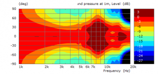 Waveguide schlecht 2.png