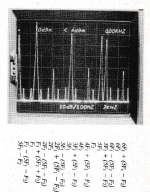 spectrum numbers scope.png