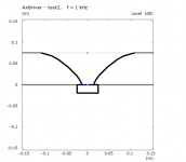 Waveguide gut 1.png