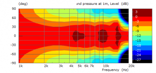 Waveguide gut 2.png