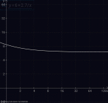 Graph.gif Graph.gif