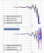Dustcovers_measurements.png
