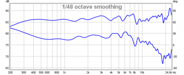 fr58ex-ac130f1-fast-no2-phase-gated-5ms.png